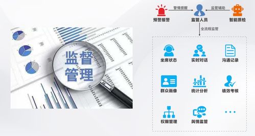 一次也不用跑 政务服务数字化转型如何提速——数字技术服务案例分享